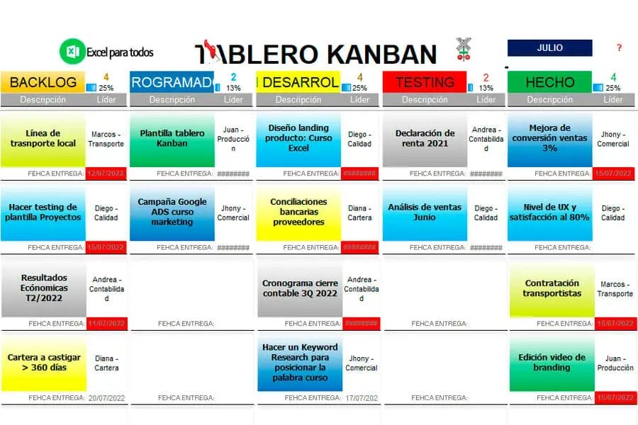 Tablero Kanban en Excel