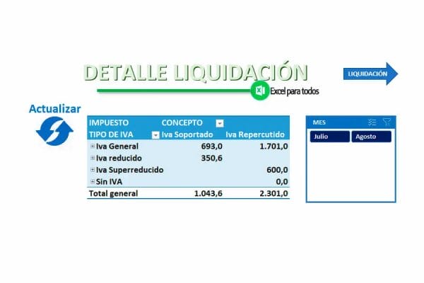 Plantilla Liquidación IVA en Excel