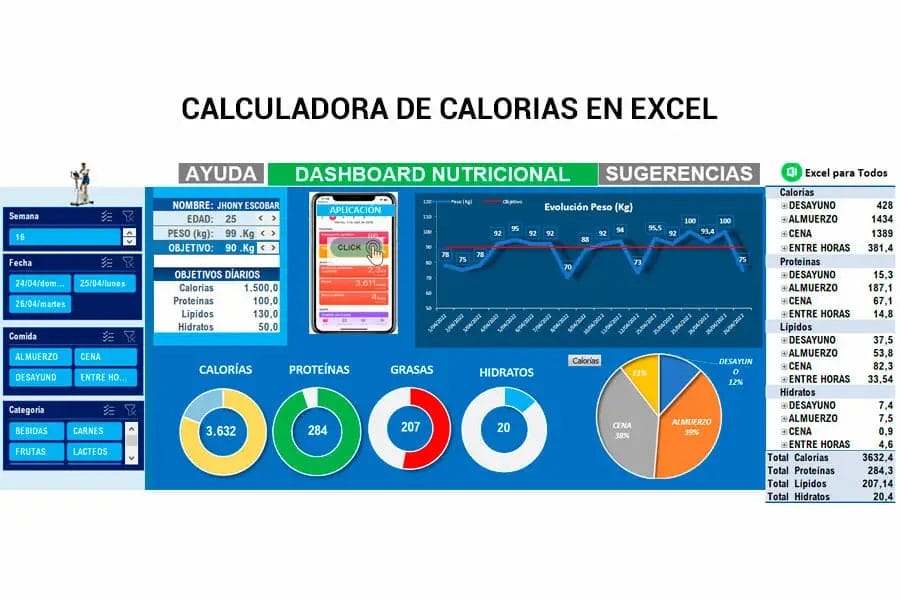 Calculadora de calorías en Excel