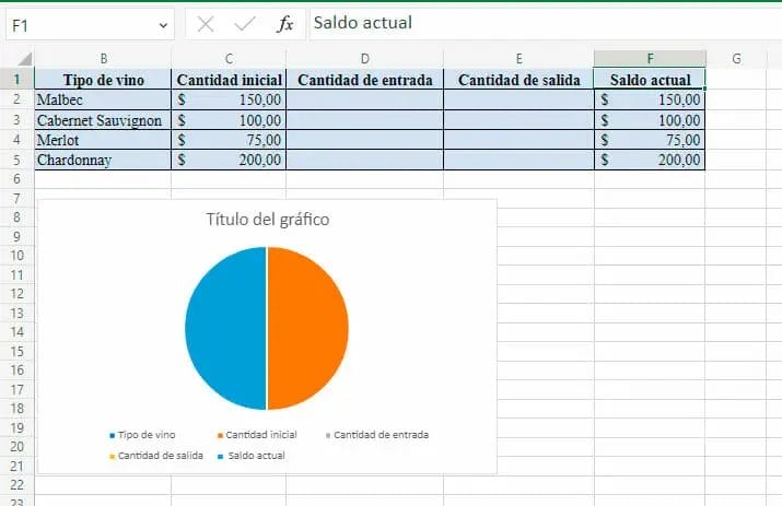 Crear un control de inventario en Excel