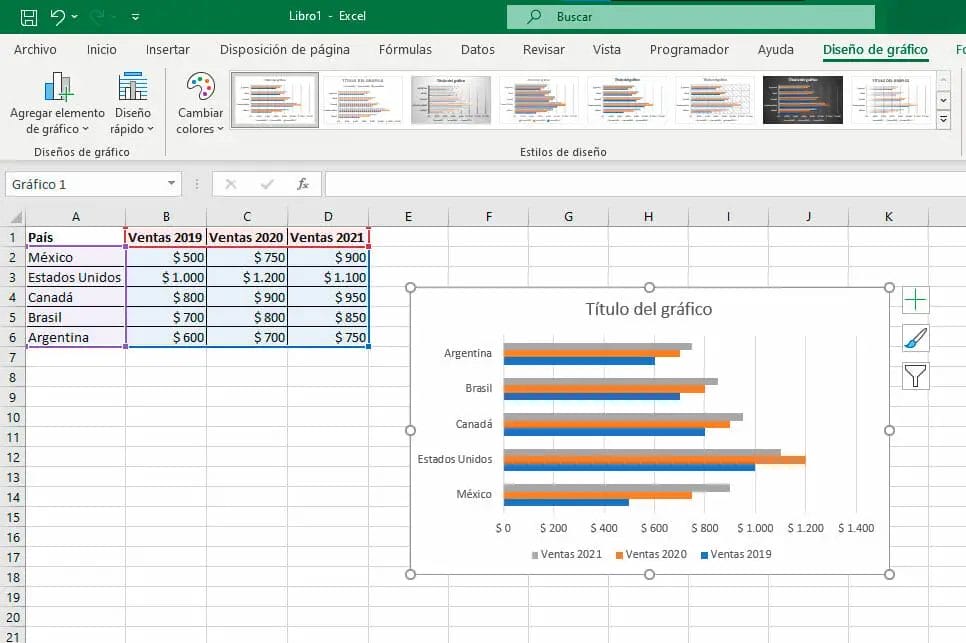 Hacer diagrama de barras en Excel