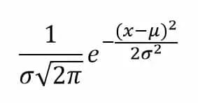 Función Gaussiana