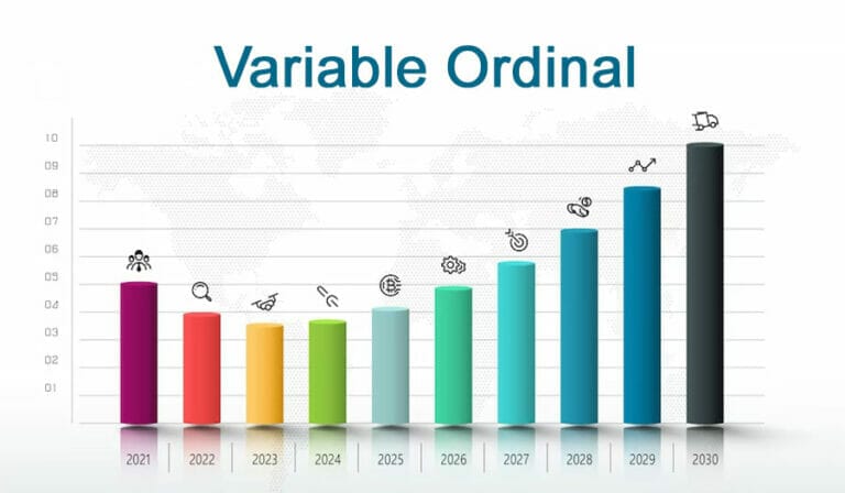 Variable ordinal